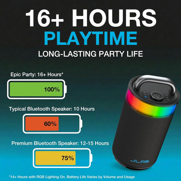 JLab Epic Party Speaker Black 100 W
