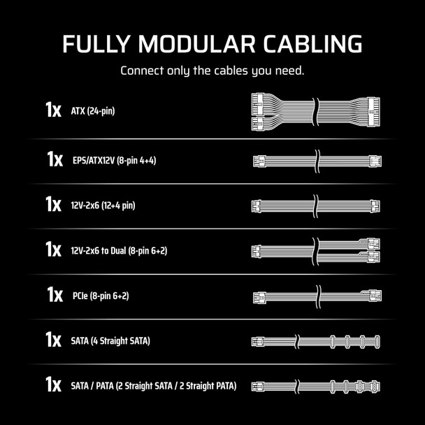 Corsair RM650e 650W Fully Modular PSU – ATX 3.1, PCIe 5.1, Gold Efficiency
