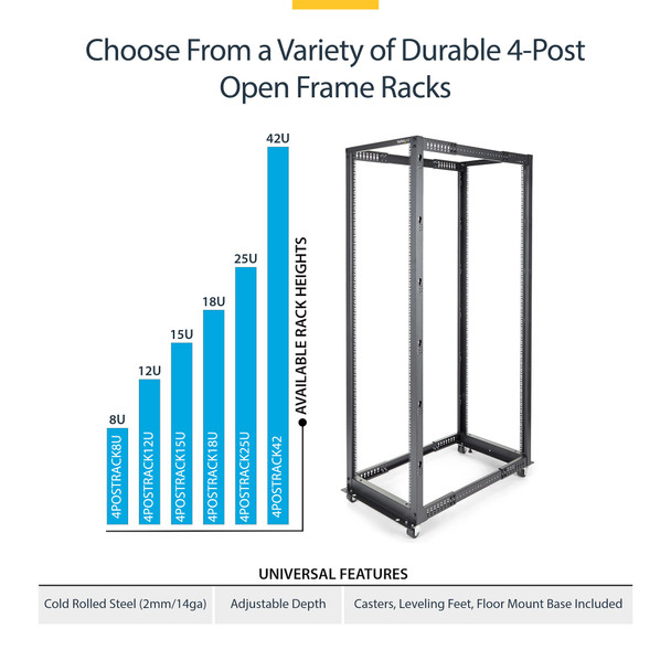 StarTech 18U 4-Post Open Frame Server Rack – Adjustable 22–40in, Mobile
