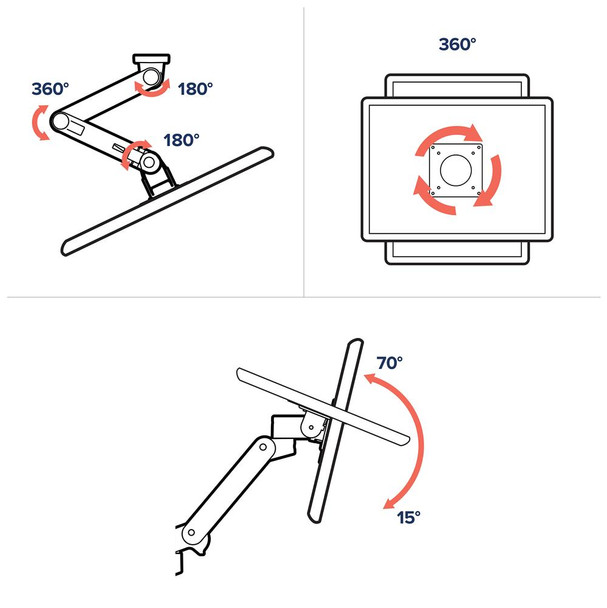Ergotron LX Pro Wall Monitor Arm 45-683-292 – Up to 34in, 10kg, VESA 100x100