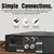 MEGATEK Region-Free DVD Player for TV with HDMI & 1080P Upscaling