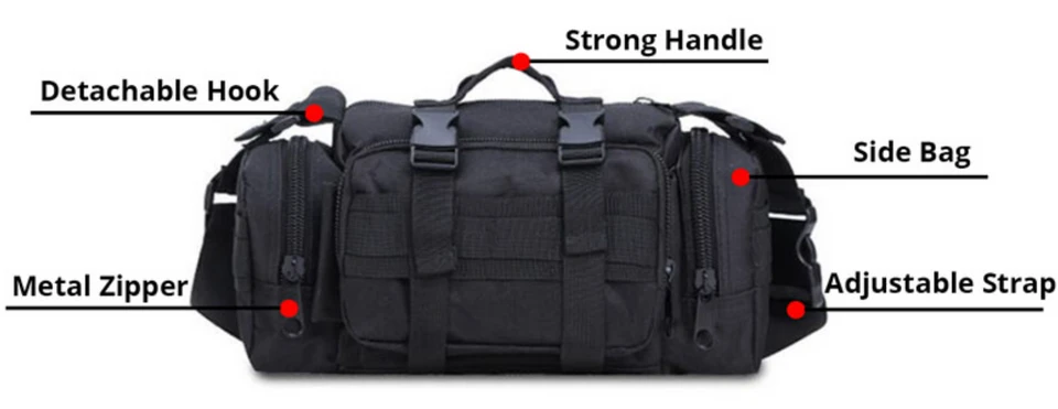 Bag Detail