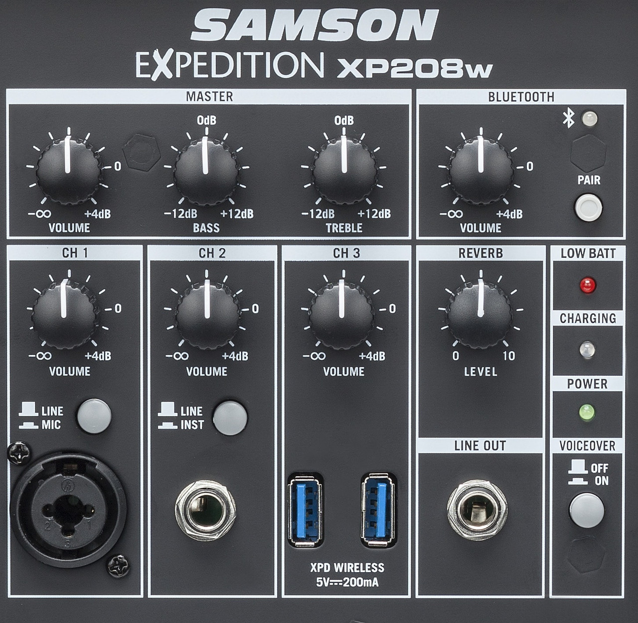 samson sound deck free