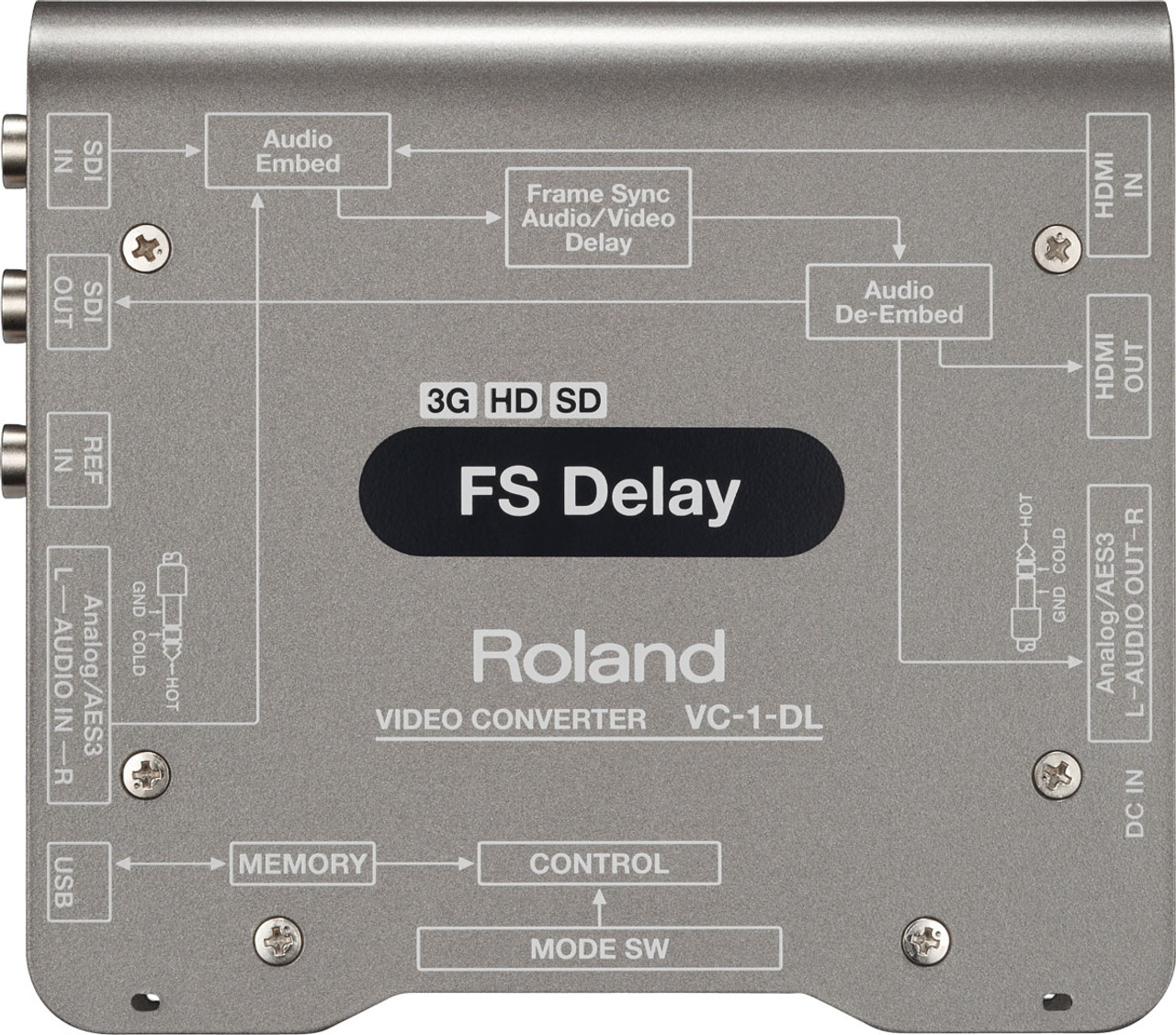 Roland VC-1-DL FS Delay Video Bi-directional SDI/HDMI