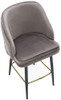 Mayfair Velvet Charcoal Bar Stool with Gold Footrest