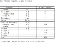 Hatch New Mexico Green Chile Season is here!