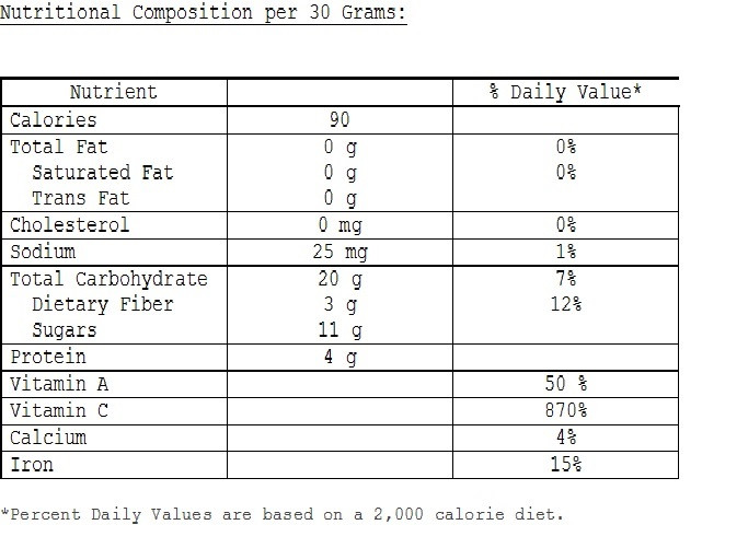 Hatch NM Green Chile Powder (HOT)