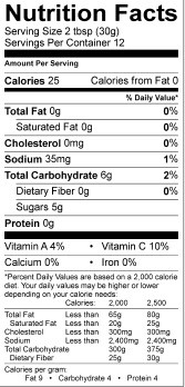 MANGO SALSA NUTRITION PANEL.
Low Sodium with Added Sugar.