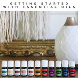 Test for the best Young Living Essential Oil for your energy field today! 