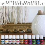 Use the highest quality Young Living Essential Oil on the specific Carolyn Mein point that the body tests for! 