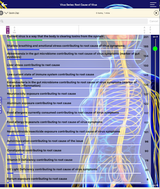 See more on this topic here: https://open.substack.com/pub/geniusbiofeedback/p/root-cause-of-viruses?r=33hkj5&utm_campaign=post&utm_medium=web&showWelcomeOnShare=true

This library helps you to drill down the contributing factors for the case. The frequencies include:

Barium exposure contributing to root cause
UV light deficiency contributing to root cause of virus symptoms
Vitamin D deficiency contributing to root cause of virus symptoms
Constipation contributing to root cause
Autointoxication contributing to root cause
Food allergy to peanuts contributing to root cause of virus symptoms
Aluminum exposure contributing to root cause
Liver stress contributing to root cause