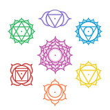 Chakra Clearing Exercise 