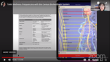 Tonic Wellness Frequencies