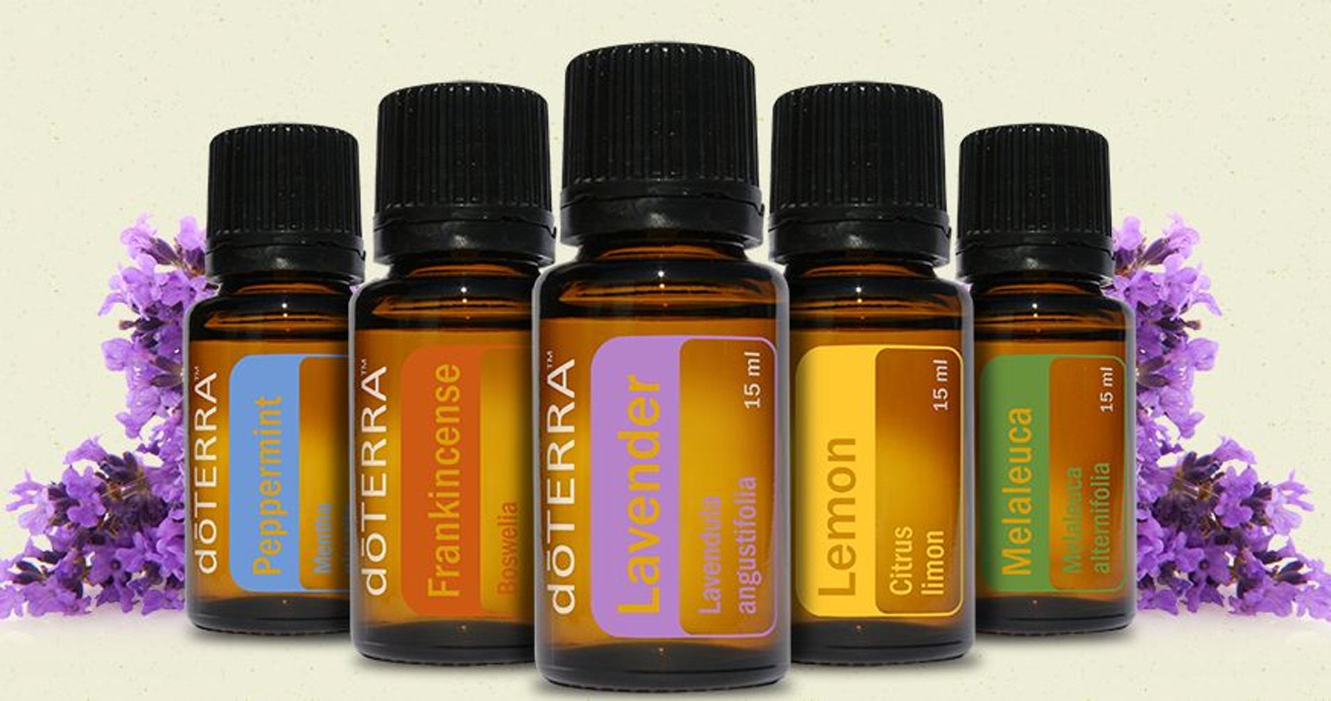 Genius Biofeedback DoTerra Essential Oils Testing Panel [product_type] 97