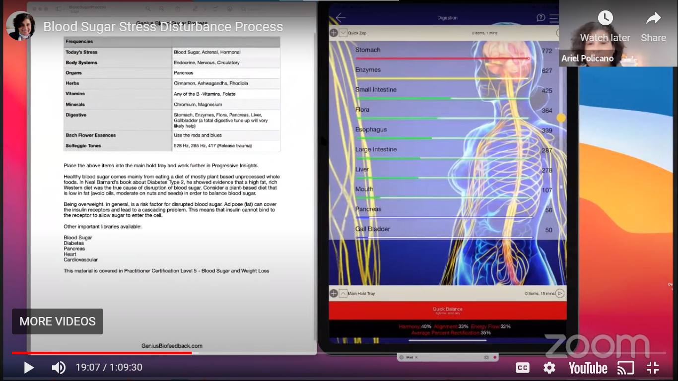 Stress management for blood sugar stability