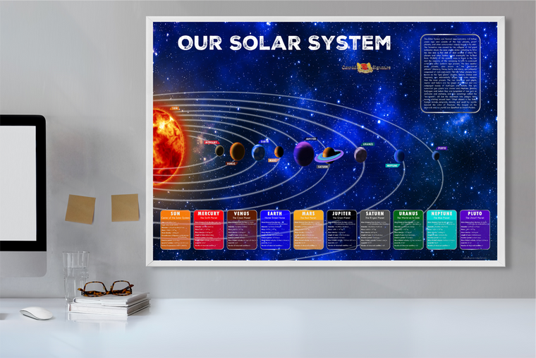 Our Solar System