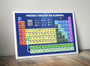 Periodic table of the elements