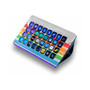 Rainbow Sponge Cake
Elgato Stream Deck XL Skin