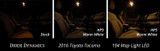 Diode Dynamics LED Bulbs (GBFG-DD0034P)