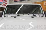 Diode Dynamics Offroad (GBFG-DD6109)