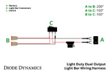 Diode Dynamics Accessories (GBFG-DD4033)