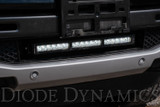 Diode Dynamics Offroad (GBFG-DD6593)