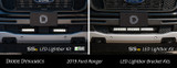 Diode Dynamics Offroad (GBFG-DD6595)