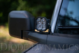 Diode Dynamics Offroad (GBFG-DD7185)
