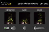 Diode Dynamics Offroad (GBFG-DD6730P)