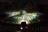 Diode Dynamics Offroad (GBFG-DD7114)