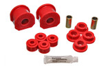Sway Bar Bushing Kit (BDVQ-4.5122R)