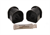 Sway Bar Bushing Kit (BDVQ-4.5113G)
