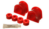 Sway Bar Bushing Kit (BDVQ-3.5160R)