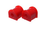 Sway Bar Bushing Kit (BDVQ-11.5115R)