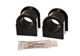 Sway Bar Bushing Kit (BDVQ-4.5193G)