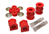 Sway Bar Bushing Kit (BDVQ-5.5142R)