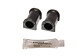 Sway Bar Bushing Kit (BDVQ-5.5132G)