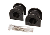 Sway Bar Bushing Kit (BDVQ-16.5137G)