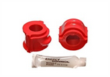 Sway Bar Bushing Kit (BDVQ-7.5125R)