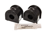 Sway Bar Bushing Kit (BDVQ-3.5201G)