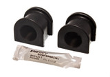Sway Bar Bushing Kit (BDVQ-5.5157G)