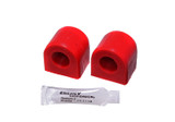 Sway Bar Bushing Kit (BDVQ-15.5107R)