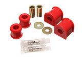 Sway Bar Bushing Kit (BDVQ-2.5113R)