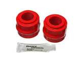 Sway Bar Bushing Kit (BDVQ-5.5181R)
