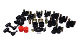 Master Bushing Kit (BDVQ-8.18115G)