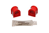 Sway Bar Bushing Kit (BDVQ-16.5114R)