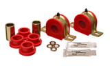 Sway Bar Bushing Kit (BDVQ-3.5179R)