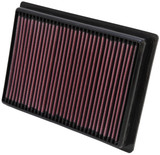 Replacement Air Filter (BBWQ-PL-5712)