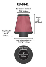 Universal Clamp-On Air Filter (BBWQ-RU-5141)