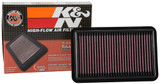 Replacement Air Filter (BBWQ-33-3113)